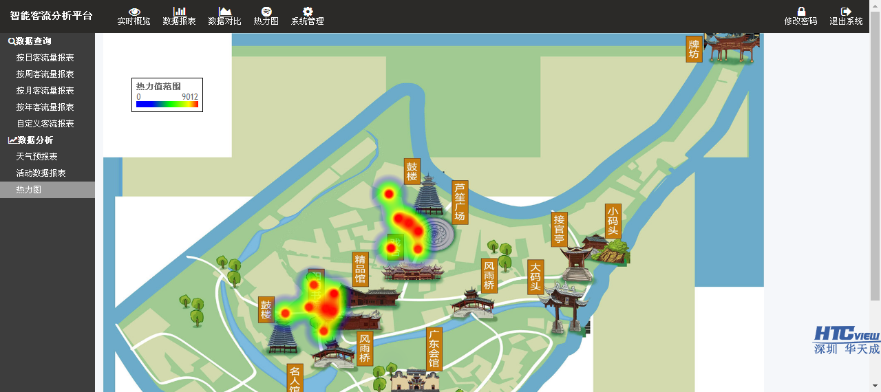 客流量统计系统,客流分析软件 1476174231990272.png