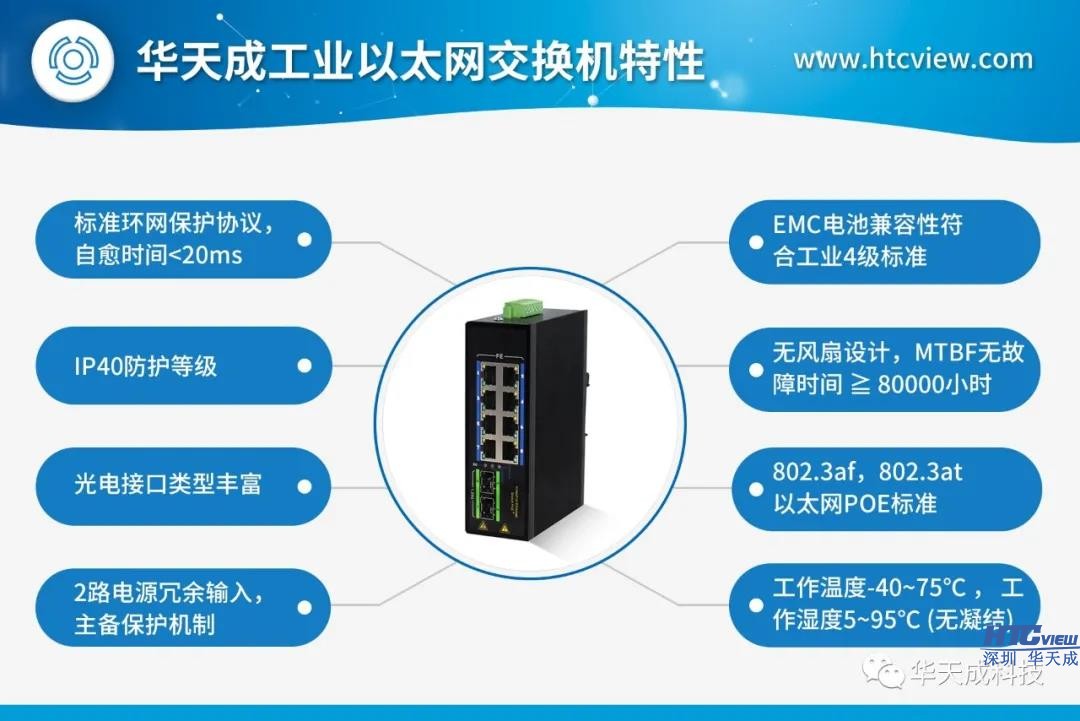 智慧高速解决方案 智慧高速解决方案