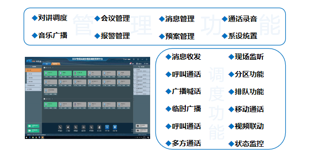 智慧高速解决方案