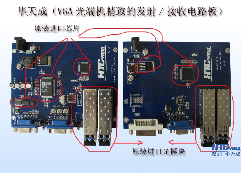 智慧高速解决方案 智慧高速解决方案