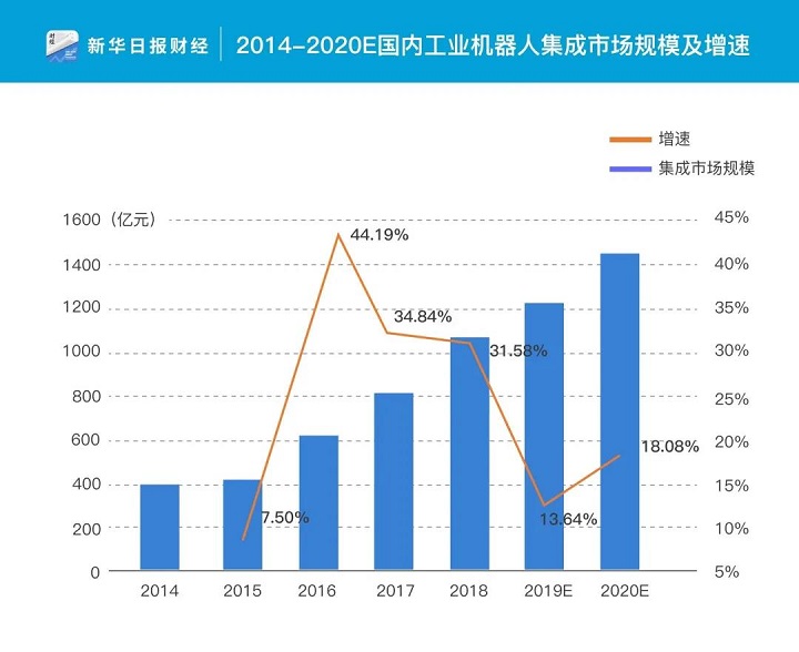 From ＂knowledge in heart＂ to ＂bottom in heart＂, let's see how Jiangsu Beiren ＂intelligently＂ breaks through