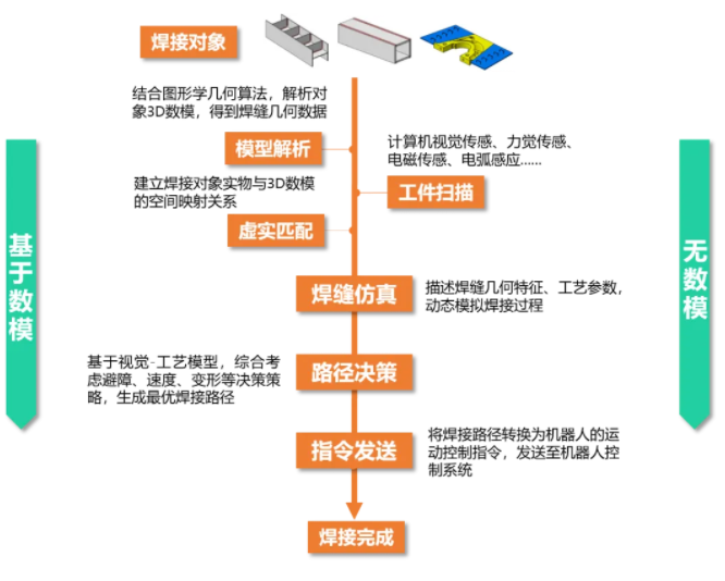 人机共融 智造未来 | 江苏j9旗舰厅出席2024中国人形机械人生态大会