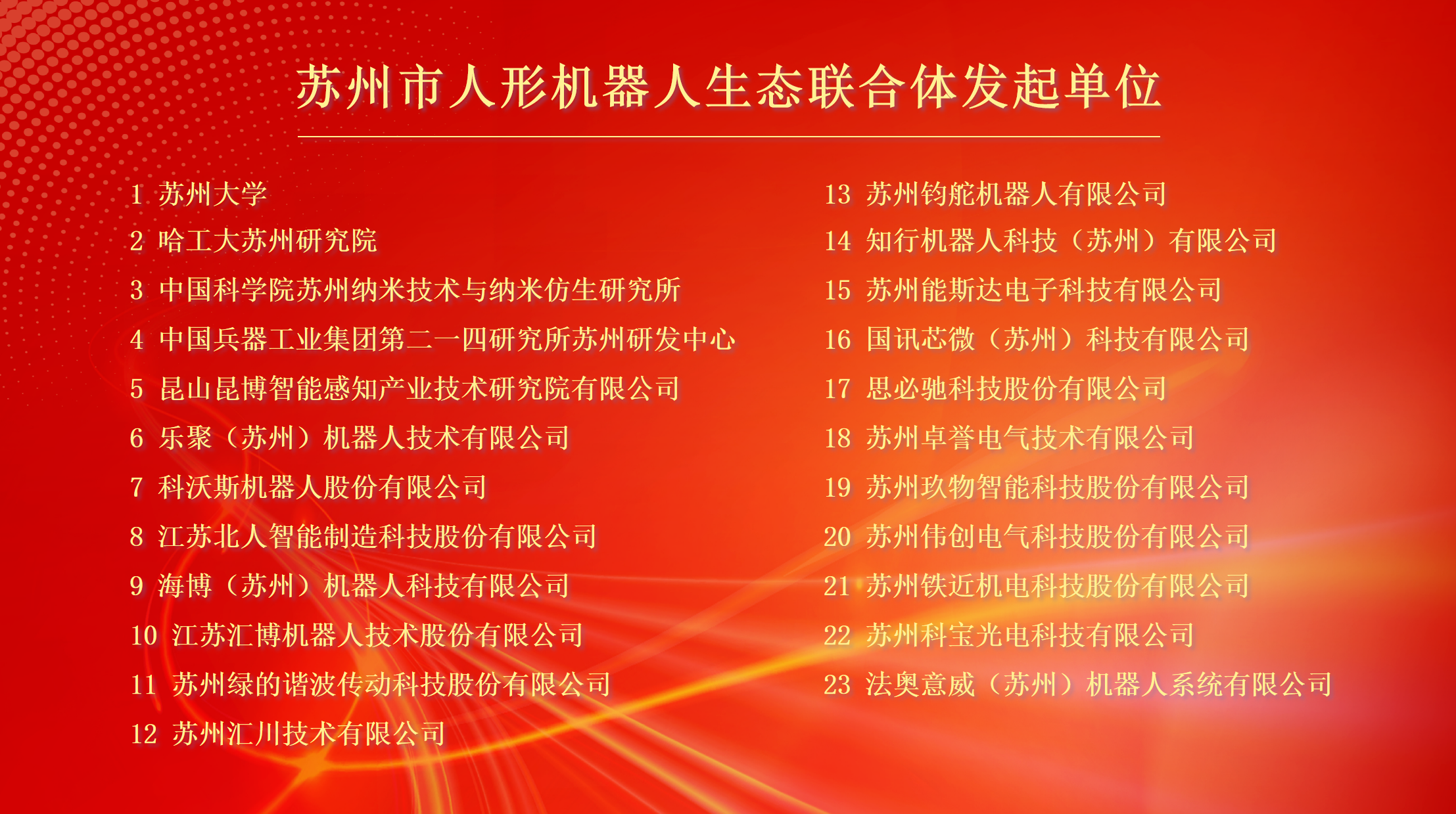 机械人+，赋能新型工业化！江苏j9旗舰厅成为苏州市人形机械人生态团结体提倡单元！